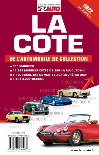 La cote de l'automobile de collection 2022