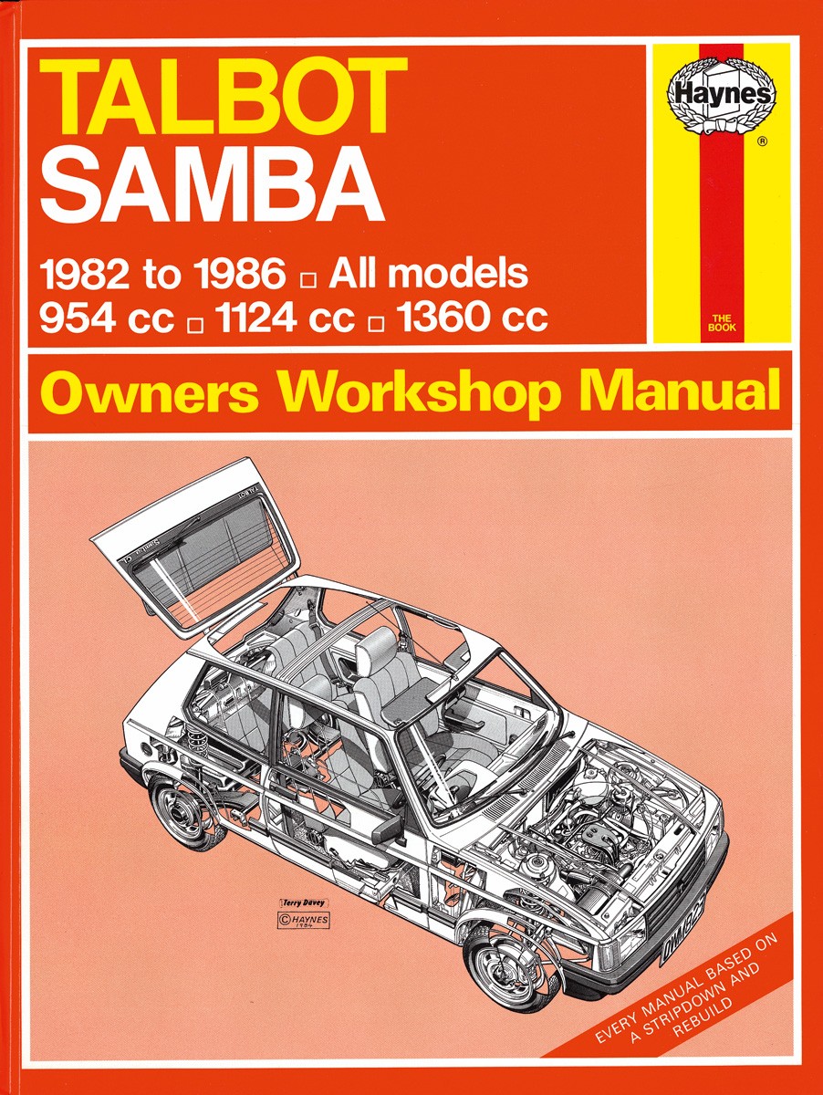 Talbot samba 1982-1986