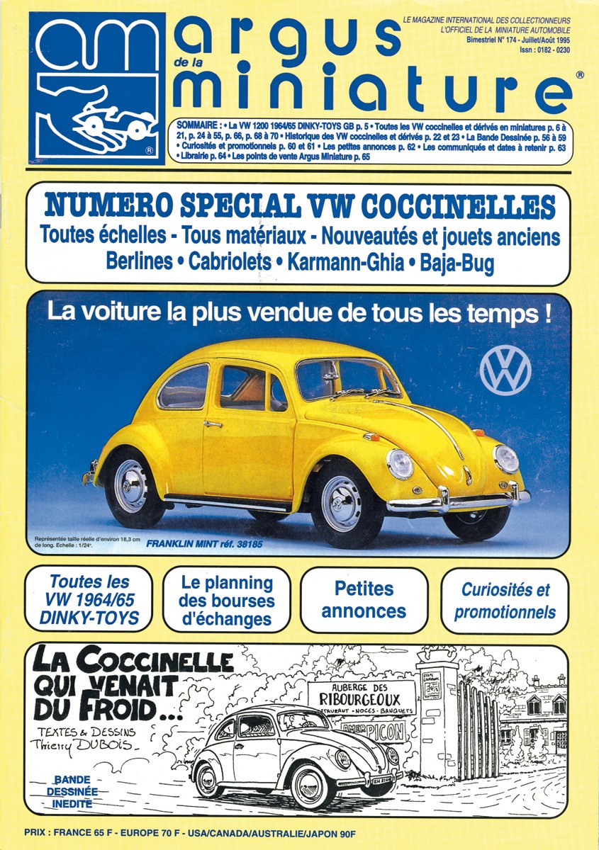 Argus de la miniature VW Coccinelles