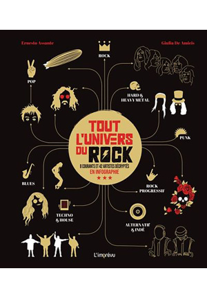 Tout l’univers du Rock – 8 courants et 42 artistes décryptés en infographie