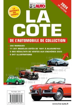 La cote de l’automobile de collection 2024