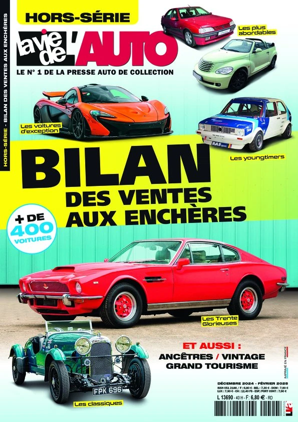 Bilan des ventes aux enchères 2024